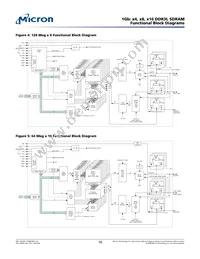 MT41K64M16TW-107 IT:J Datasheet Page 16