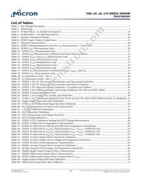 MT41K64M16TW-125:J Datasheet Page 9