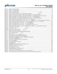 MT41K64M16TW-125:J Datasheet Page 10