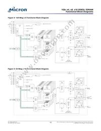 MT41K64M16TW-125:J Datasheet Page 15