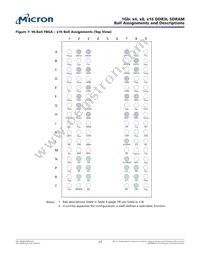 MT41K64M16TW-125:J Datasheet Page 17