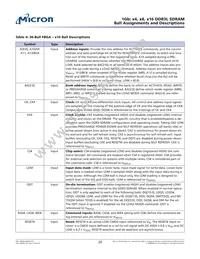 MT41K64M16TW-125:J Datasheet Page 20