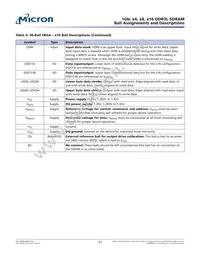 MT41K64M16TW-125:J Datasheet Page 21