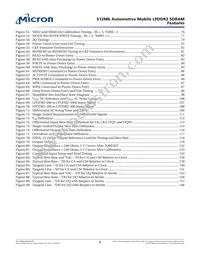 MT42L16M32D1AC-25 IT:A Datasheet Page 6