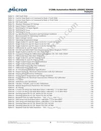 MT42L16M32D1AC-25 IT:A Datasheet Page 8