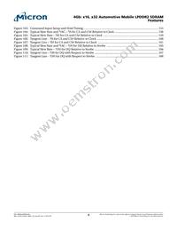 MT42L256M16D1GU-18 WT:A TR Datasheet Page 9