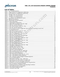 MT42L256M16D1GU-18 WT:A TR Datasheet Page 10