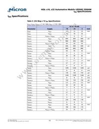 MT42L256M16D1GU-18 WT:A TR Datasheet Page 13