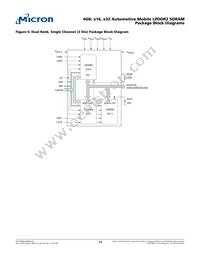 MT42L256M16D1GU-18 WT:A TR Datasheet Page 19