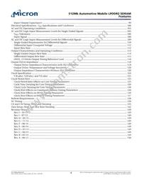 MT42L32M16D1FE-25 IT:A Datasheet Page 4