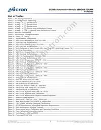 MT42L32M16D1FE-25 IT:A Datasheet Page 7