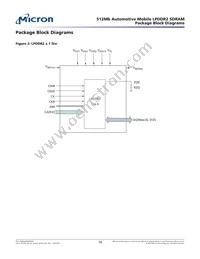 MT42L32M16D1FE-25 IT:A Datasheet Page 16