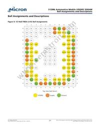 MT42L32M16D1FE-25 IT:A Datasheet Page 21