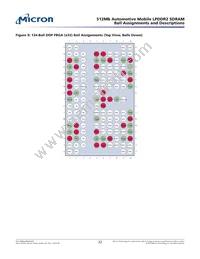 MT42L32M16D1FE-25 IT:A Datasheet Page 22