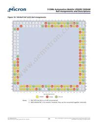 MT42L32M16D1FE-25 IT:A Datasheet Page 23