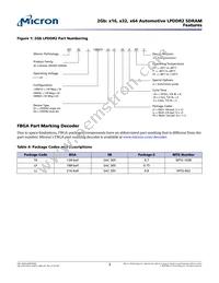 MT42L64M64D2LL-18 IT:C Datasheet Page 3