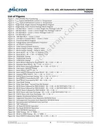MT42L64M64D2LL-18 IT:C Datasheet Page 6