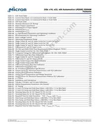 MT42L64M64D2LL-18 IT:C Datasheet Page 9