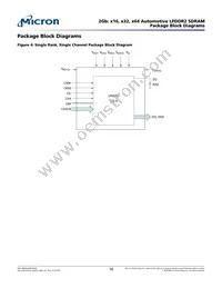 MT42L64M64D2LL-18 IT:C Datasheet Page 16