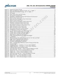 MT42L64M64D2LL-18 WT:C TR Datasheet Page 7