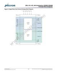 MT42L64M64D2LL-18 WT:C TR Datasheet Page 17