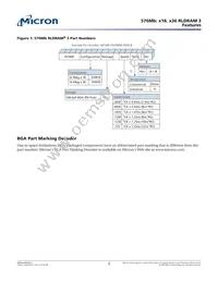 MT44K32M18RB-093F:B Datasheet Page 2