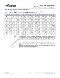MT44K32M18RB-093F:B Datasheet Page 13