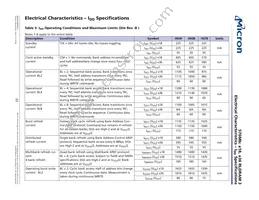 MT44K32M18RB-093F:B Datasheet Page 22