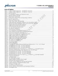 MT44K32M36RB-093F:A Datasheet Page 7