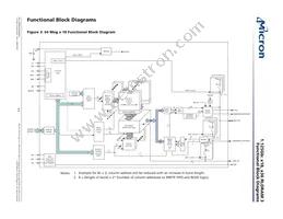 MT44K32M36RB-093F:A Datasheet Page 11