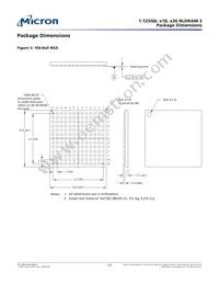 MT44K32M36RB-093F:A Datasheet Page 17