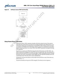 MT45V256KW16PEGA-70 WT TR Datasheet Page 13