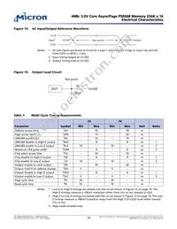 MT45V256KW16PEGA-70 WT TR Datasheet Page 19