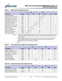 MT45V256KW16PEGA-70 WT TR Datasheet Page 20