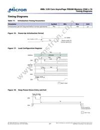 MT45V256KW16PEGA-70 WT TR Datasheet Page 21