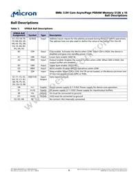 MT45V512KW16PEGA-70 WT TR Datasheet Page 6