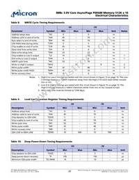 MT45V512KW16PEGA-70 WT TR Datasheet Page 20