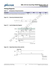 MT45V512KW16PEGA-70 WT TR Datasheet Page 21