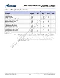 MT45W1MW16PDGA-70 IT Datasheet Page 22