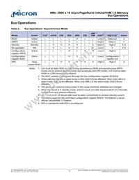 MT45W256KW16BEGB-708 WT TR Datasheet Page 7