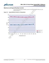 MT45W256KW16PEGA-70 WT TR Datasheet Page 19