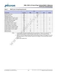 MT45W256KW16PEGA-70 WT TR Datasheet Page 21