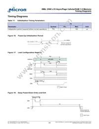 MT45W256KW16PEGA-70 WT TR Datasheet Page 23