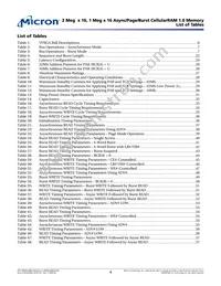 MT45W2MW16BAFB-856 WT Datasheet Page 4