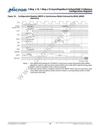 MT45W2MW16BAFB-856 WT Datasheet Page 18