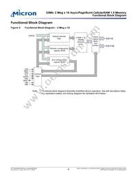 MT45W2MW16BGB-708 AT Datasheet Page 6