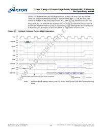 MT45W2MW16BGB-708 AT Datasheet Page 17