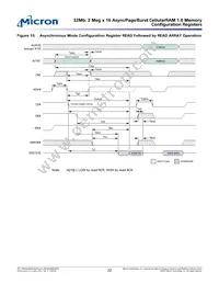 MT45W2MW16BGB-708 AT Datasheet Page 22