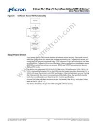 MT45W2MW16PAFA-85 WT Datasheet Page 12