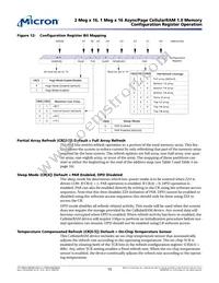MT45W2MW16PAFA-85 WT Datasheet Page 15